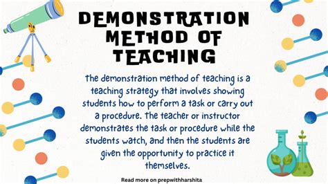 Demonstration Approach in Learning Physical Education: Basis .